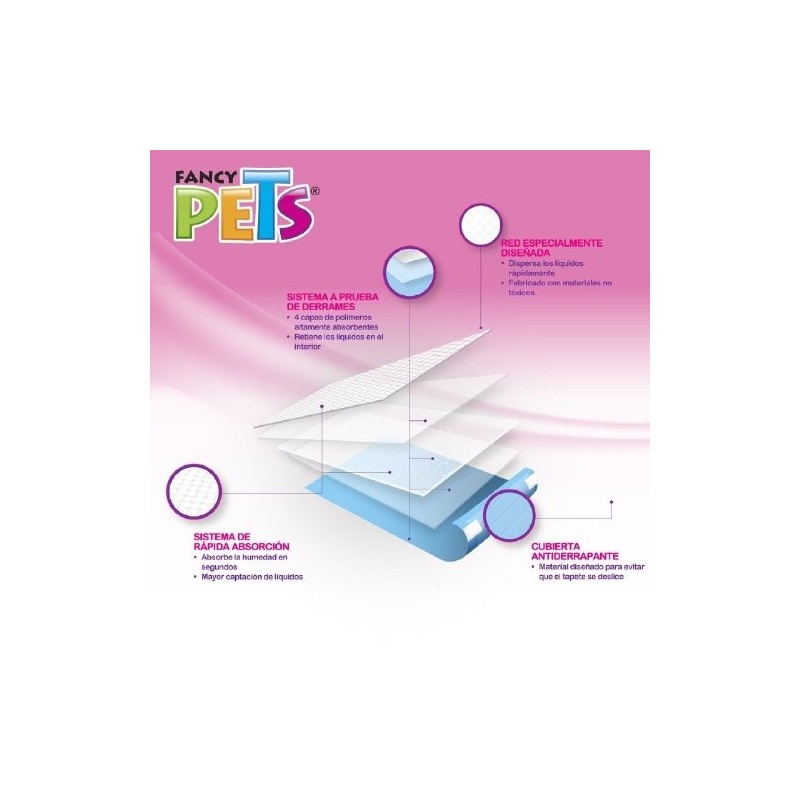 TAPETE ENTRENA FANCY PETS56X56 CM SUELTO